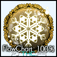FlowChart　100％
