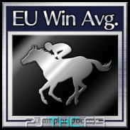 Best Winning Average (Europe)
